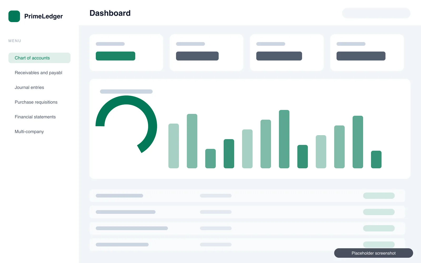 Accounting dashboard with cash position, receivables and payables