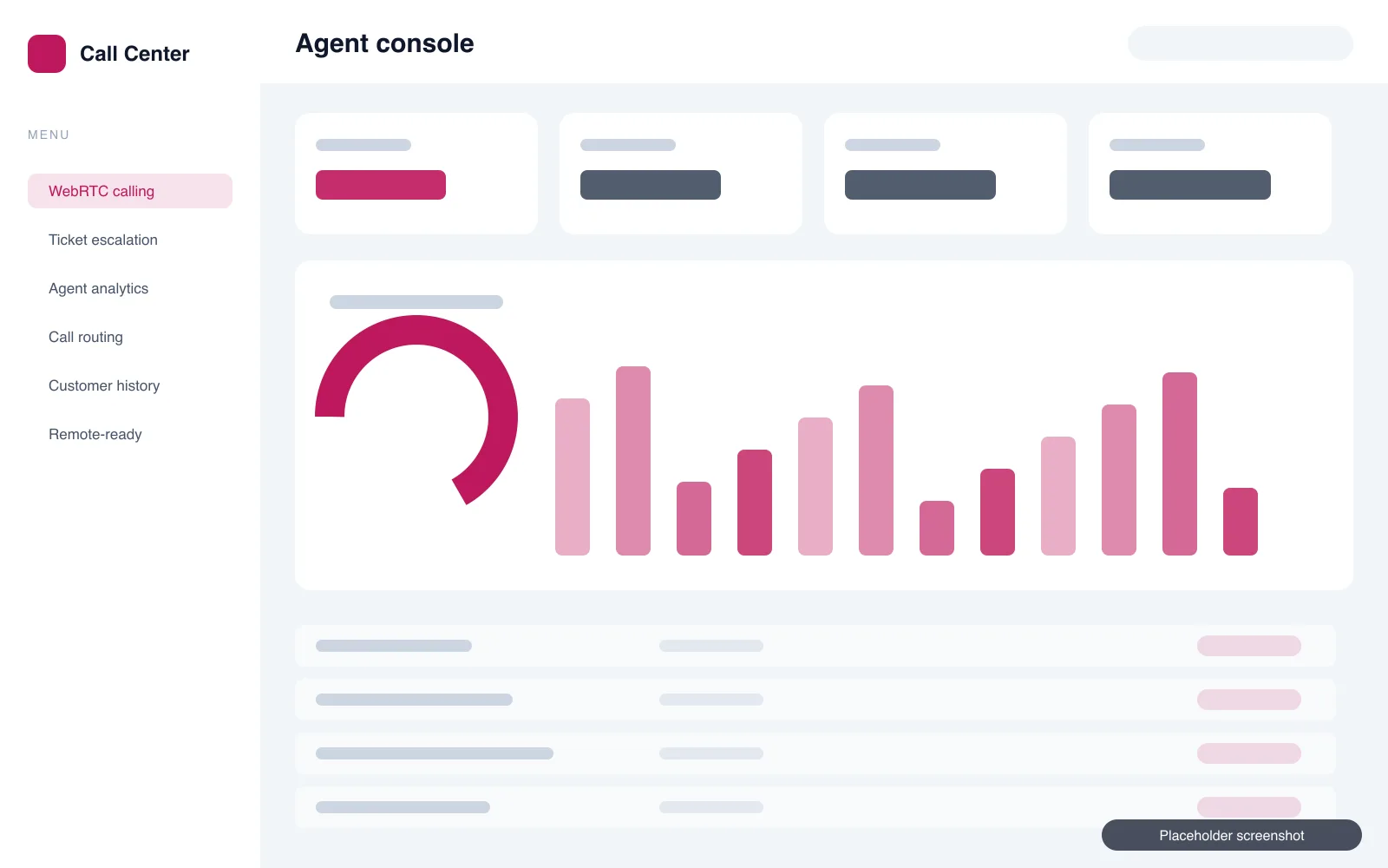Call center agent console with active call and customer history