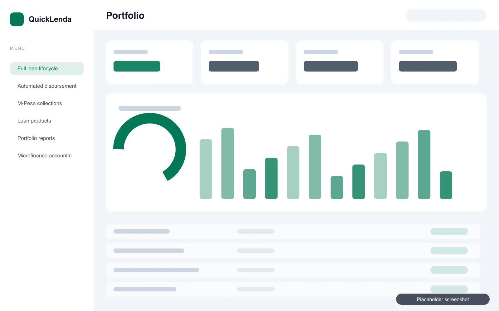 Loan portfolio dashboard with PAR and collections